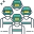 Multiplayer